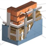 Система вентилируемых фасадов