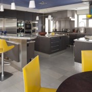 Яркие акценты на кухне